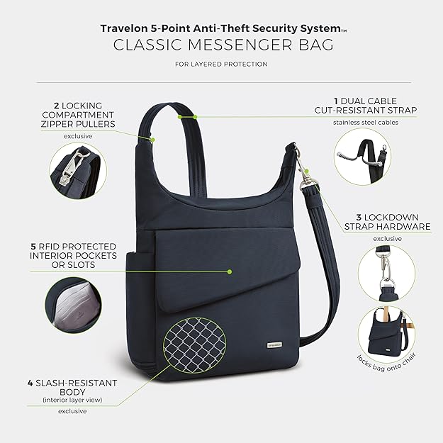 Anti-Theft Classic Messenger Bag2